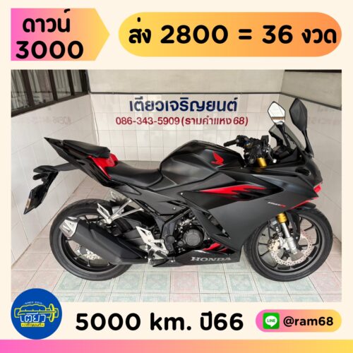 Honda CBR150R ABS