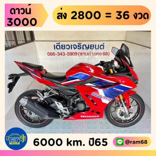 Honda CBR150R ABS