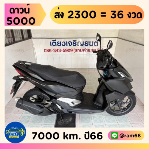 Honda Click160i