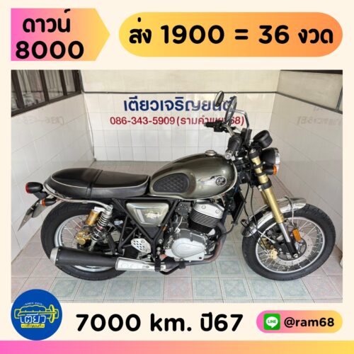 GPX Legend250 TwinIII