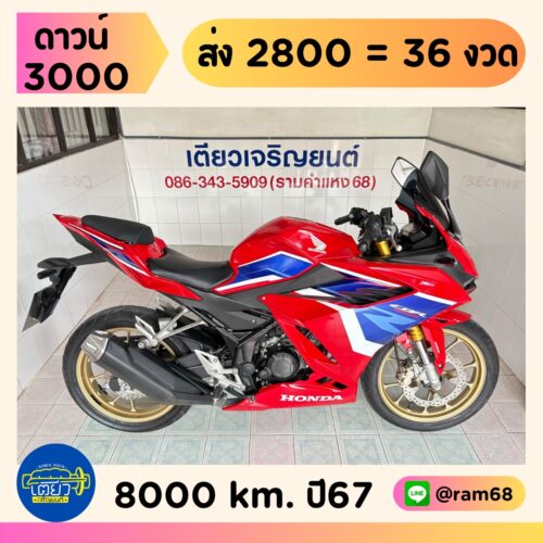 Honda CBR150R ABS