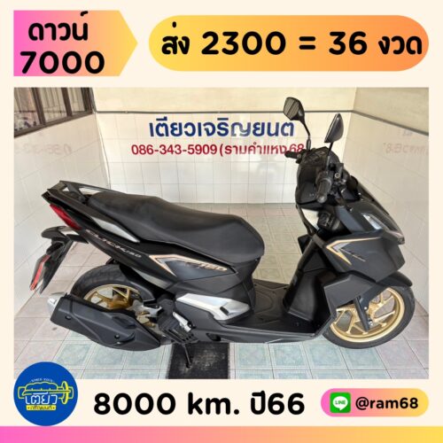 Honda Click160i