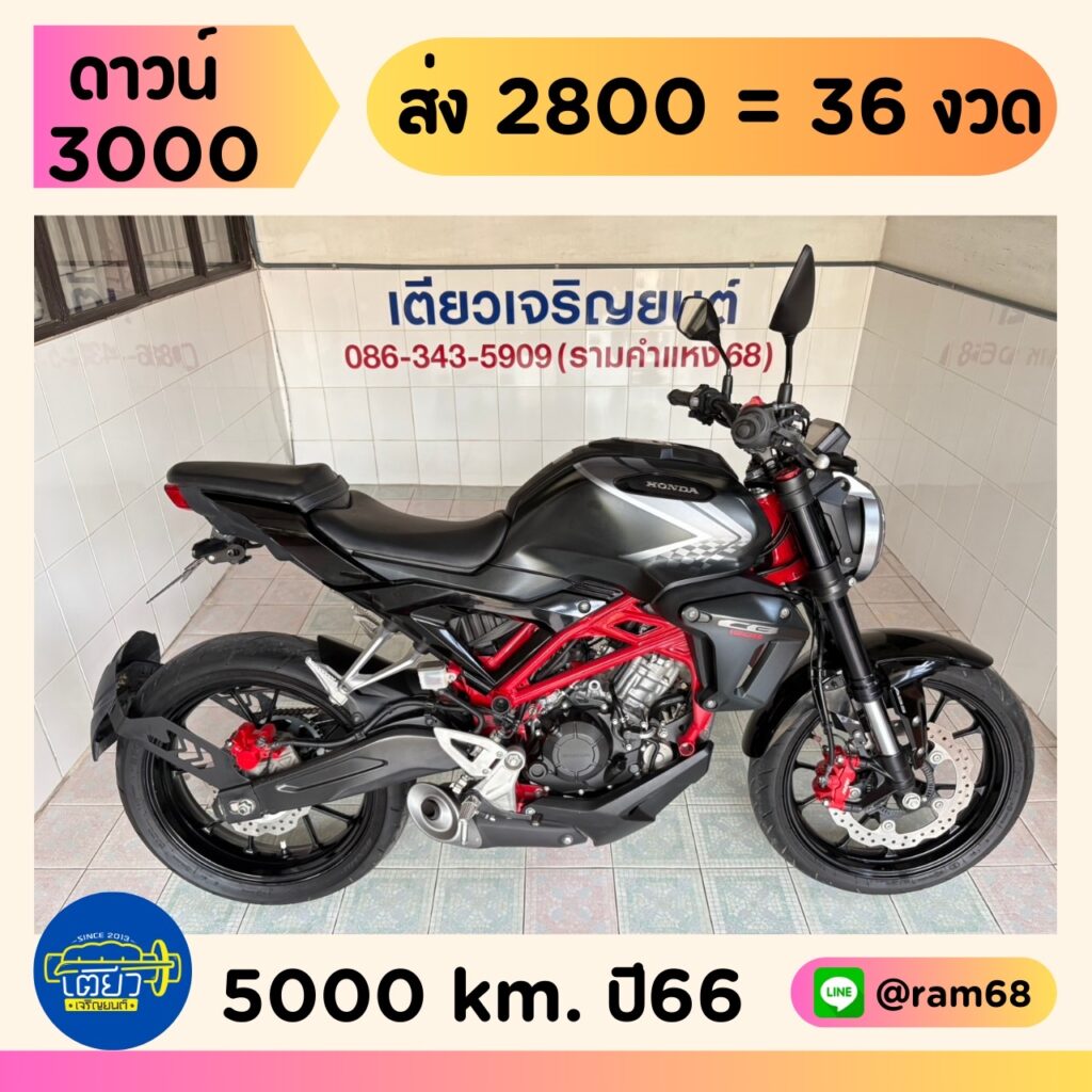 Honda CB150R ABS