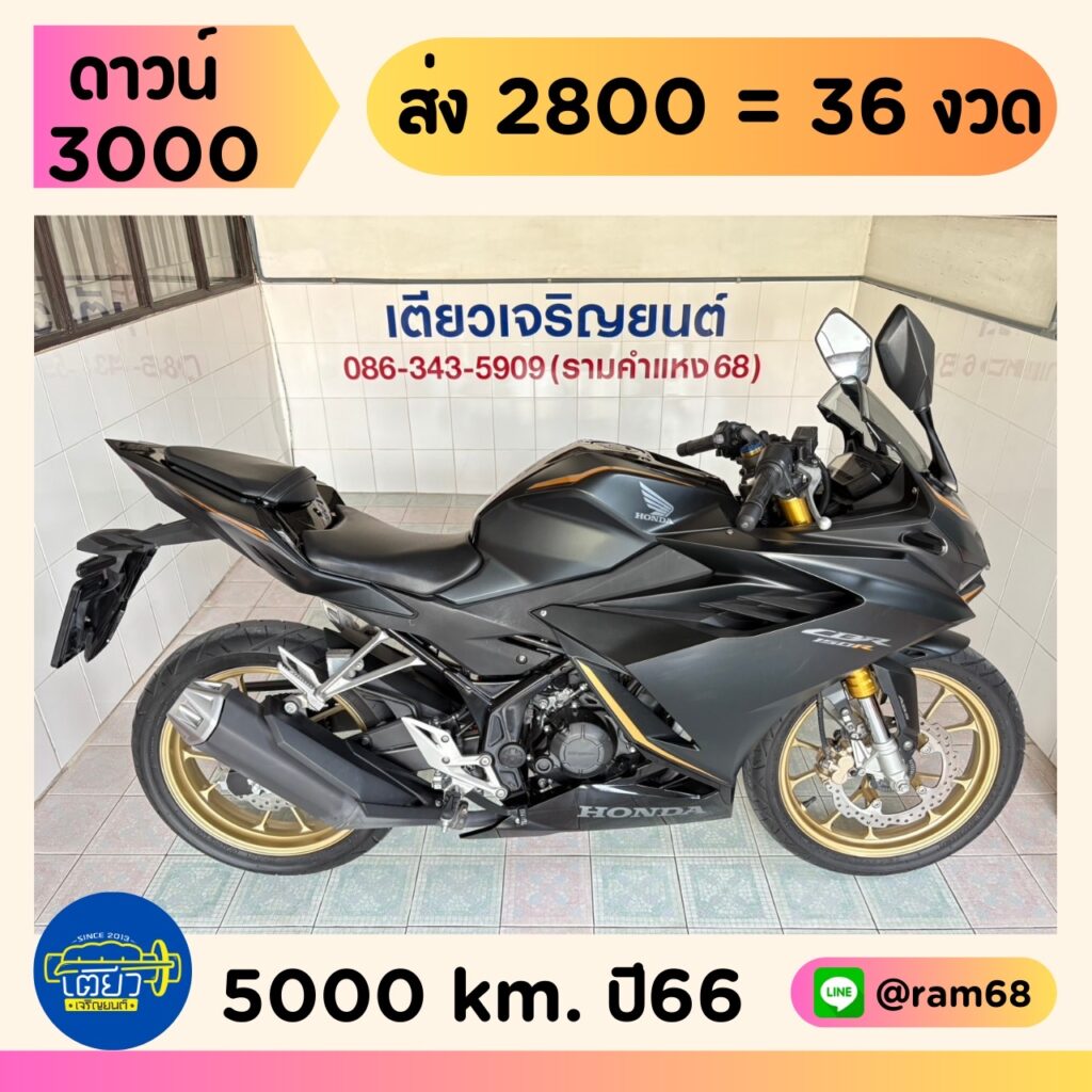 Honda CBR150R ABS
