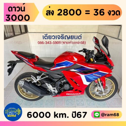 Honda CBR150 ABS
