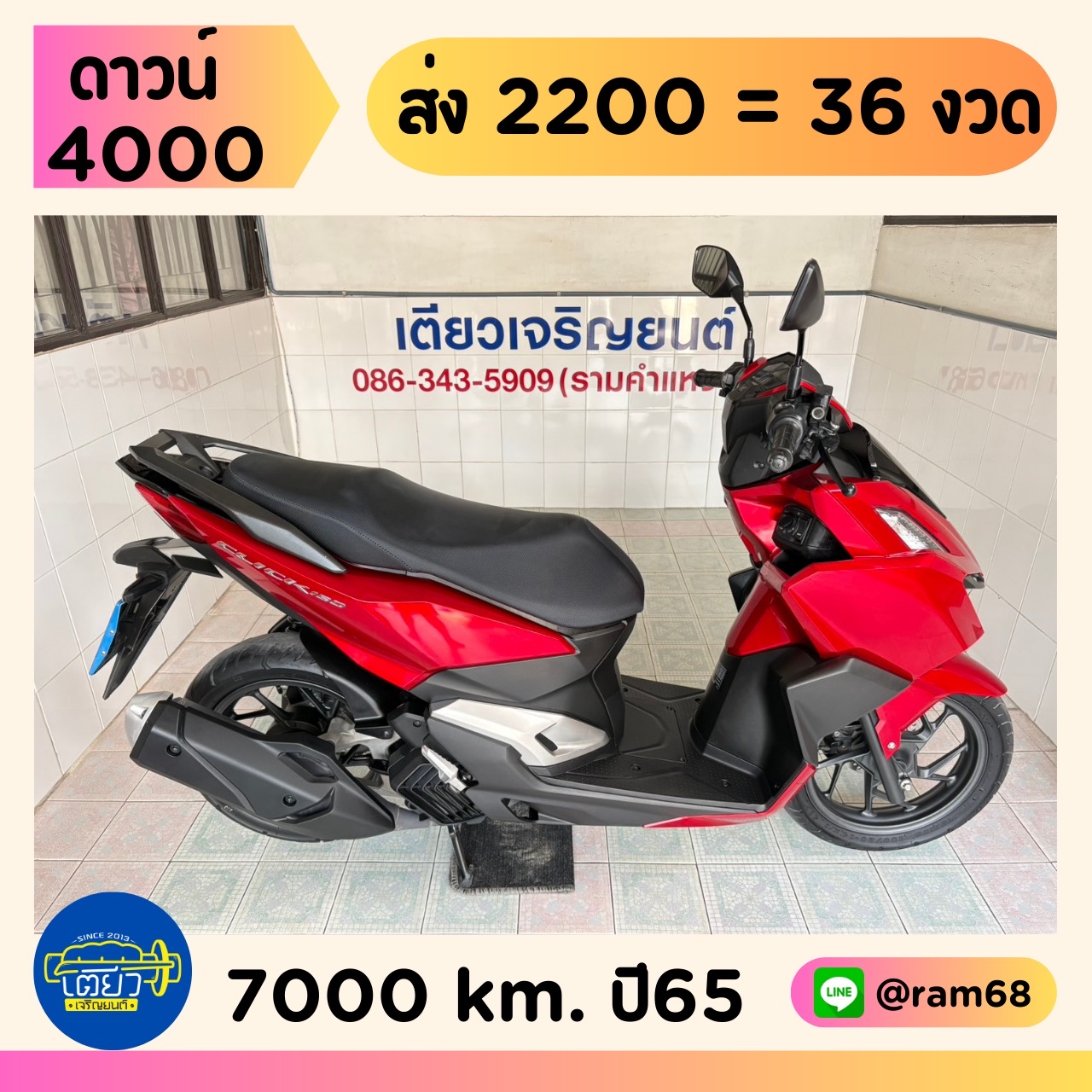 Honda Click160i แดง-ดำ6
